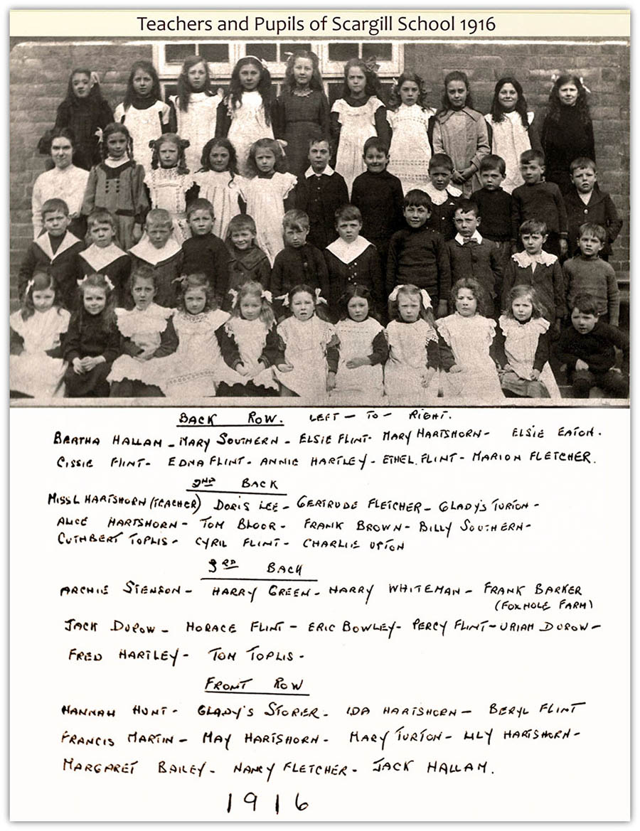Group